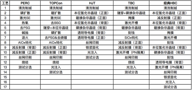 圖片 1的副本11