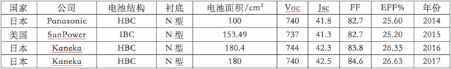 圖片 1的副本10